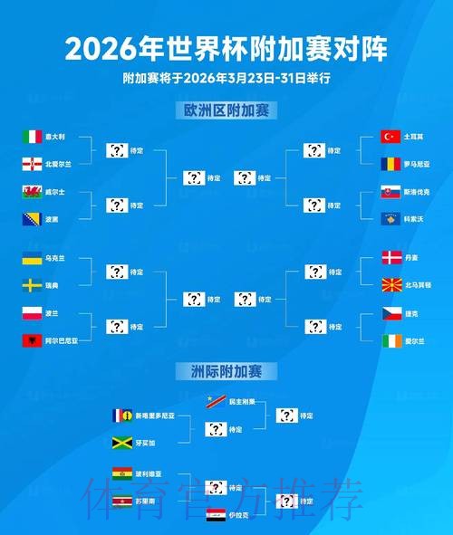 2026世界杯买球教程全站